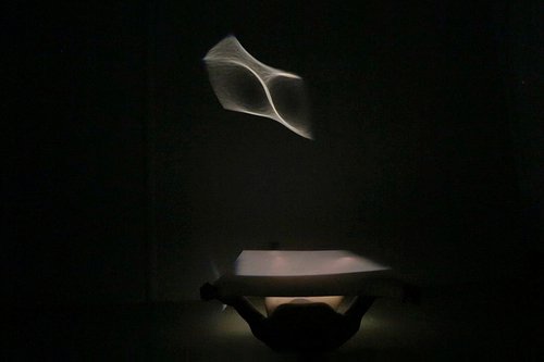 Performance : Lumisens – Acte 3 de Caroline Tapernoux